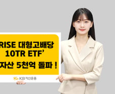 RISE 대형고배당10TR ETF, 순자산 5000억 돌파…대형주 효과