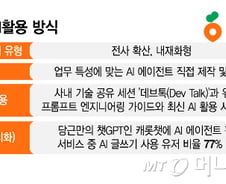 "당근 알바 공고 몇 건 떴어?"…코딩 몰라도 AI 에이전트 만든다