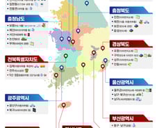 규제프리존부터 기회발전특구, 메가특구까지…정권따라 바뀌는 특구