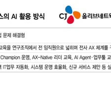 '배우는 AI'에서 '쓰는 AI'로…CJ올리브네트웍스, 전사 AX 확산