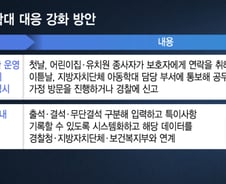 [단독]"무단결석 이틀 내 신고"…교육부, 어린이집 매뉴얼 첫 명시