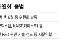 [단독]소방청 'AI·로봇 기술위원회' 만든다…현대차·카이스트 참여