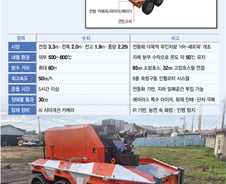 연기 속에 사람이...소방관보다 먼저 불길 뛰어든다