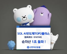 SOL AI반도체TOP2플러스, 순자산 1조원 돌파…상장 후 50일만