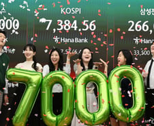 [사설] 코스피 7384 → 실물경제로 온기 퍼지게 해야