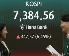 반도체 랠리+외인 3.1조 순매수에 7000돌파…"우상향 기조 계속"