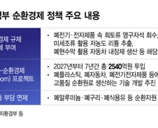 이재명 정부도 '리사이클링 드라이브'…고품질 순환원료 생산