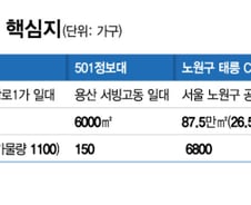 용산·태릉·과천 줄줄이 제동…'영끌'한 노후청사는 원룸촌 우려