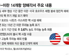 핵포기·호르무즈 개방할까?...이란, 7일 종전안 답변 전망