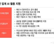 패션도 AI 없인 못 산다…'기술 격차' 막으려 정부·협회 나섰다