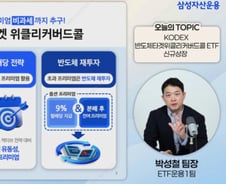성장성·안정성 모두 잡는다…삼성운용, 반도체커버드콜 ETF 상장