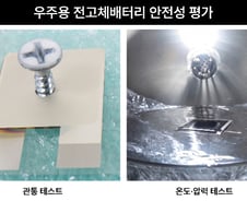 아이엘, 미국 특허 기반 우주용 전고체배터리 용량 증대·안전성 입증