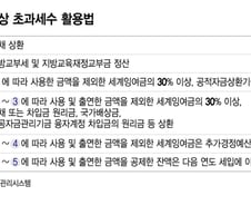 "반도체 대박, 역대급 초과세수" 이 돈 어디에 쓰나?...불붙은 논쟁