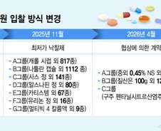 조선대 '의약품 도매사' 세우자…병원은 최저가→협상 낙찰 방식 급변경