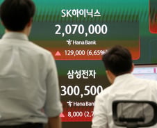 성과급 6억에도..."이미 마음 떴다, 하닉 이직 고민" 삼전 내부 분위기