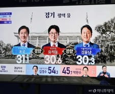 출구·예측조사 결과 다른 조국·한동훈...어디가 맞을까