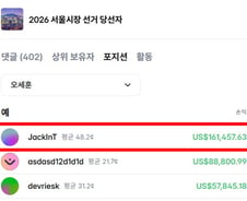 "오세훈 당선으로 2.4억 벌었다"…해외서 지방선거 베팅해 '대박'