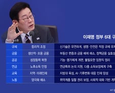 '선거 없는 2년'…대한민국 대전환 위한 '6대 구조개혁' 골든타임