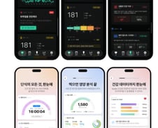 "오늘 운동할까 말까?" AI가 알려준다…탭제로, 시드투자 유치