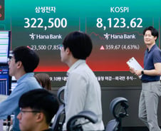 "빚내서 집도 못사게 하면서"…'삼전·닉스 2배' 투기판 열어 준 정부