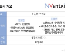 막힌 뇌혈관 뚫는 '국산 카테터'…바이오 투자 '보릿고개'도 뚫었다