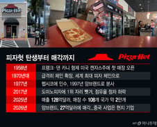 비만약 인기에 가장 먼저 끊은 음식...실적 부진 '피자헛' 결국 팔린다