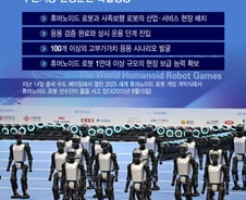 "국유기업부터 공장 투입하라" 中 휴머노이드 '속도전'