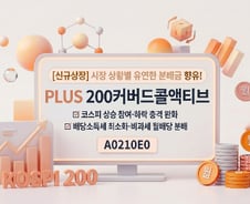 'PLUS 200커버드콜액티브' ETF 상장…"시장에 따라 옵션 조절"