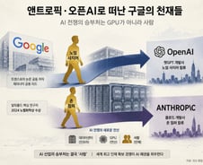 [AI+] AI시대 가장 비싼 자산은?