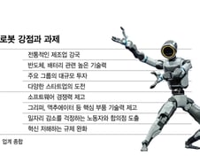 "놀라워!" 佛기업도 '같이 만들자' 러브콜…K로봇, 골든타임 지키려면