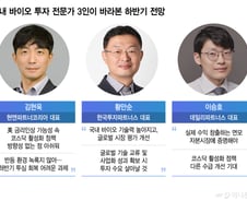 K-바이오 자본시장 신뢰 회복하려면…"돈 버는 바이오가 돼야"