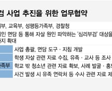 한국도 청소년 심리부검 본격 가동…"친구·형제자매 면담도"