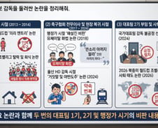 "사람보다 낫네" 월드컵 해설가 등극한 AI… 허위 정보 확산 경고도