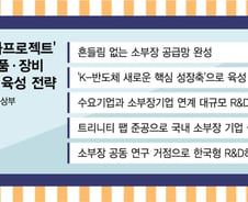 5000조 돈줄, '첨단산업 허리'에 흐른다…일감 밀물에 소부장 미소