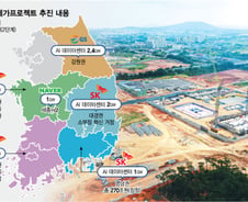 "다시 제조업" 수도권·영남 이어 서남권까지 산업지도 확장
