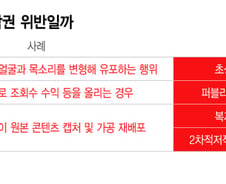 AI 홍명보는 저작권 위반일까…AI 대중화의 그늘