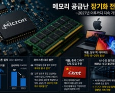 "값 후려치더니 메모리 대란"…마이크론 CEO, 애플 겨냥했나 [IT썰]