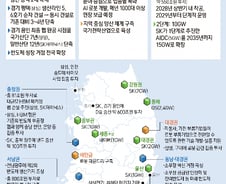 [사설]메가특구엔 메가특혜 입법 필수다