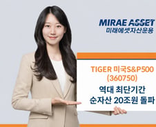 'TIGER 미국S&P500 ETF', 역대 최단 기간 순자산 20조 돌파