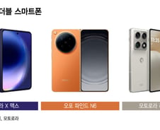삼성 긴장시킨 중국 폴더블폰…사용성 경쟁 본격화