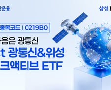 'KoAct 광통신&위성네트워크액티브' ETF, 14일 상장