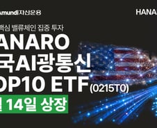 NH아문디자산운용, 美 광통신 핵심 기업 10곳 담은 ETF 출시