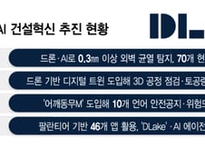 하자 찾고 민원도 해결… 현장 빈틈 메운 'AI 데이터'