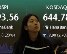 [기자수첩] 코스피, 글로벌 증시 됐어도 달라지지 않은 것