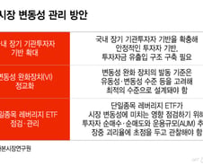 레버리지 ETF 보완·장기 기관투자자 확대…증시 변동성 낮출까