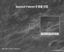 韓 궤도선 다누리,팰컨9 로켓 '달 충돌' 흔적 포착