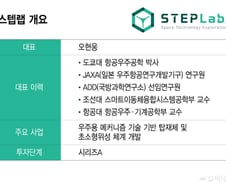 교수가 만든 우주 공간 '소·부·장'에  뭉칫돈 몰렸다