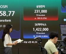 코스피, 2거래일 연속 하락… 美 고용지표·SK하닉 배당금 주목