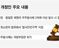 동일 발사체·동일 장소 발사 시 허가 1회만…우주길 쉽게 열린다