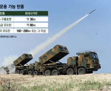 "적에게 정확히 꽂힌다" 천무 쏴본 나라의 감탄…이동도 빨랐다